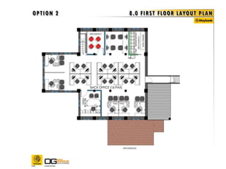 OGREKA SDN BHD - DESIGN PROPOSAL