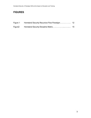 Homeland Security: A Paradigm Shift ant Its Impact on Education and Training
FIGURES
Figure 1 Homeland Security Recursive Flow Paradigm……………… 12
Figure2 Homeland Security Discipline Matrix………………...…….… 15
3
 