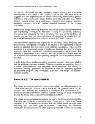 Homeland Security: A Paradigm Shift ant Its Impact on Education and Training
educational, informative, and skill developing process resulting with employees
learning how to accomplish a task, project, or procedure. Empirical evidence
suggests that new employees are not trained; rather, they receive only a general
orientation, and unfortunately, people tend to learn little and retain less. While
security training should be a continuous, recurrent, and ongoing program,
workforce members generally receive repeated instances of the original
orientation.
There exists a high probability that public and private sector workforce members
can significantly contribute to homeland security by proactively deterring,
preventing, and mitigating the risk to terrorism. They are on the front lines as
targets, and we have not taken advantage of educating the people who can
serve as witnesses or obstructers of such terrorist techniques or tactics.
Law enforcement agencies are responsible for obtaining, fusing, analyzing, and
disseminating “intelligence” everyday in the course of their operations to detect
events or activities that may have some national implications. However, the
workforce is a fundamental source of intelligence because they are the primary
agents to come into contact with possible terrorists and/or their activities. For
example, a Florida flight school instructor reported to law enforcement agencies
his suspicion that a student was possibly taking the course to perform terrorist
activities.
In order to be of any intelligence value, workforce members must know what to
look for and how to properly respond. This is successfully accomplished through
a sound, comprehensive, and integrated formal education and training in
homeland security, presented in accordance with an instructor systems
development program, and developed, overseen, and taught by counter-
terrorism experts.
PRIVATE SECTOR INVOLVEMENT
The private sector assumes the increasing responsibility for fulfilling the demands
of homeland security. It is the point of attack with the greatest loss of people,
facilities, data, archives, and revenue as a consequence of the events of 9/11.
Homeland Security Presidential Directive-5 dated February 28, 2003, recognizes
the role the private and non-governmental sectors perform.
The private sector owns approximately 85 percent of the infrastructure in the U.S.
Statistical data published in the Department of State report “Patterns of Global
Terrorism 2001” illustrated that terrorist attacked private sector facilities more
frequently than any other types of facilities. Additionally, the Insurance
Information Institute published a chart depicting that 9/11 resulted in business
8
 