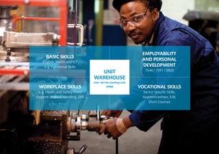 VOCATIONAL SKILLS
Sector Specific Skills,
Apprenticeships, ILM,
Short Courses
EMPLOYABILITY
AND PERSONAL
DEVELOPMENT
7546 / 7591 / 3803
WORKPLACE SKILLS
e.g. Health and Safety, Food
Hygiene, Manual Handling, ERR
BASIC SKILLS
English, Maths and ICT
e.g. Functional Skills
UNIT
WAREHOUSE
Over 160 free-standing units
(9980)
 