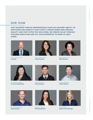 TricapConstruction.comONE11ABOUTUS
OUR TEAM
OUR TALENTED TEAM OF PROFESSIONALS HAVE AN UNCANNY ABILITY TO
ANTICIPATE AND IDENTIFY OUR CLIENT’S UNIQUE NEEDS AND PROVIDE
QUALITY AND COST EFFECTIVE SOLUTIONS. WE CREATE VALUE THROUGH
FOCUSED EXECUTION AND PUT OUR EXPERIENCE TO WORK AT EACH
STAGE.
Brian Arseneau
Controller
Nicole De Rose
Project Manager
Marie Guerrero
Office Manager
Amanda Hughes
Sr. Accounting Manager
Kyle Jensen
Project Manager
Augie Meinzer
Project Manager
Orest Skrupskyj
Superintendent
Brandi Tucker
Marketing Director
Emily Zator
Quality Control Manager
 