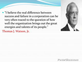  "I believe the real difference between
success and failure in a corporation can be
very often traced to the question of how
well the organization brings out the great
energies and talents of its people."
Thomas J. Watson, Jr.
 