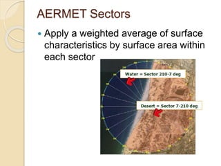AERMET Sectors
 Apply a weighted average of surface
characteristics by surface area within
each sector
 
