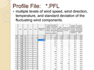 Profile File: *.PFL
 multiple levels of wind speed, wind direction,
temperature, and standard deviation of the
fluctuating wind components.
 