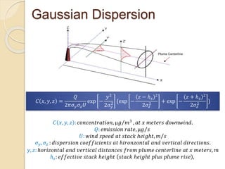 Gaussian Dispersion
𝐶 𝑥, 𝑦, 𝑧 =
𝑄
2𝜋𝜎 𝑦 𝜎𝑧 𝑈
exp −
𝑦2
2𝜎 𝑦
2 {exp −
𝑧 − ℎ 𝑠
2
2𝜎𝑧
2
+ exp −
𝑧 + ℎ 𝑠
2
2𝜎𝑧
2
}
𝐶 𝑥, 𝑦, 𝑧 : 𝑐𝑜𝑛𝑐𝑒𝑛𝑡𝑟𝑎𝑡𝑖𝑜𝑛, µ𝑔 𝑚3
, 𝑎𝑡 𝑥 𝑚𝑒𝑡𝑒𝑟𝑠 𝑑𝑜𝑤𝑛𝑤𝑖𝑛𝑑.
𝑄: 𝑒𝑚𝑖𝑠𝑠𝑖𝑜𝑛 𝑟𝑎𝑡𝑒, µ𝑔 𝑠
𝑈: 𝑤𝑖𝑛𝑑 𝑠𝑝𝑒𝑒𝑑 𝑎𝑡 𝑠𝑡𝑎𝑐𝑘 ℎ𝑒𝑖𝑔ℎ𝑡, 𝑚 𝑠
𝜎 𝑦, 𝜎𝑧 : 𝑑𝑖𝑠𝑝𝑒𝑟𝑠𝑖𝑜𝑛 𝑐𝑜𝑒𝑓𝑓𝑖𝑐𝑖𝑒𝑛𝑡𝑠 𝑎𝑡 ℎ𝑖𝑟𝑜𝑛𝑧𝑜𝑛𝑡𝑎𝑙 𝑎𝑛𝑑 𝑣𝑒𝑟𝑡𝑖𝑐𝑎𝑙 𝑑𝑖𝑟𝑒𝑐𝑡𝑖𝑜𝑛𝑠.
𝑦, 𝑧: ℎ𝑜𝑟𝑖𝑧𝑜𝑛𝑡𝑎𝑙 𝑎𝑛𝑑 𝑣𝑒𝑟𝑡𝑖𝑐𝑎𝑙 𝑑𝑖𝑠𝑡𝑎𝑛𝑐𝑒𝑠 𝑓𝑟𝑜𝑚 𝑝𝑙𝑢𝑚𝑒 𝑐𝑒𝑛𝑡𝑒𝑟𝑙𝑖𝑛𝑒 𝑎𝑡 𝑥 𝑚𝑒𝑡𝑒𝑟𝑠, 𝑚
ℎ 𝑠: 𝑒𝑓𝑓𝑒𝑐𝑡𝑖𝑣𝑒 𝑠𝑡𝑎𝑐𝑘 ℎ𝑒𝑖𝑔ℎ𝑡 𝑠𝑡𝑎𝑐𝑘 ℎ𝑒𝑖𝑔ℎ𝑡 𝑝𝑙𝑢𝑠 𝑝𝑙𝑢𝑚𝑒 𝑟𝑖𝑠𝑒 ,
 