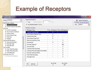 Example of Receptors
 