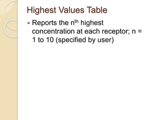 Highest Values Table
 Reports the nth highest
concentration at each receptor; n =
1 to 10 (specified by user)
 