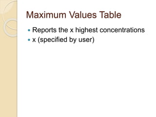 Maximum Values Table
 Reports the x highest concentrations
 x (specified by user)
 