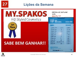 Lições da Semana
SABE BEM GANHAR!!
Copyright Fábrica de Startups 12
SABE BEM GANHAR!!
 
