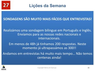 Lições da Semana
SONDAGENS SÃO MUITO MAIS FÁCEIS QUE ENTREVISTAS!
Realizámos uma sondagem bilingue em Português e Inglês.
Enviamos para as nossas redes nacionais e
internacionais.
Em menos de 48h já tinhamos 200 respostas. Neste
momento já ultrapassámos as 300!!
Andamos em entrevistas há muito mais tempo… Não temos
centenas ainda!
Copyright Fábrica de Startups 15
 