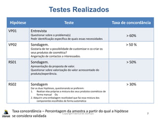 Testes Realizados
Copyright Fábrica de Startups 7
Hipótese Teste Taxa de concordância
VP01 Entrevista
Questionar sobre o problema(s)
Pedir identificação específica de quais essas necessidades
> 60%
VP02 Sondagem.
Gostaria de ter a possibilidade de customizar e co-criar os
seus produtos de cosmética?
Angariação de contactos a interessados.
> 50 %
RS01 Sondagem.
Apresentação da proposta de valor.
Questionar sobre valorização do valor acrescentado do
produto/experiência.
> 50%
RS02 Sondagem
Dar as duas hipóteses, questionando se preferem:
1. Realizar elas próprias a mistura dos seus produtos cosméticos de
forma manual Ou
2. Adquirir uma embalagem reutilizável que faz essa mistura dos
componentes escolhidos de forma automática
> 30%
Taxa concordância – Percentagem da amostra a partir do qual a hipótese
se considera validada
 
