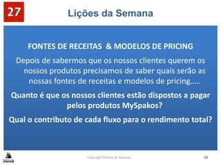 Lições da Semana
Qual
FONTES DE RECEITAS & MODELOS DE PRICING
Depois de sabermos que os nossos clientes querem os
nossos produtos precisamos de saber quais serão as
nossas fontes de receitas e modelos de pricing…..
Quanto é que os nossos clientes estão dispostos a pagar
pelos produtos MySpakos?
Qual o contributo de cada fluxo para o rendimento total?
Copyright Fábrica de Startups 13
 
