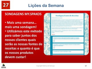 Lições da Semana
Copyright Fábrica de Startups 14
SONDAGENS MY.SPAKOS
• Mais uma semana…
mais uma sondagem!
• Utilizámos este método
para saber juntos dos
nossos clientes quais
serão as nossas fontes de
receitas e quanto é que
os nossos produtos
devem custar!
 