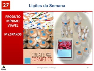 Lições da Semana
Copyright Fábrica de Startups 19
PRODUTO
MÍNIMO
VIÁVEL
MY.SPAKOS
 