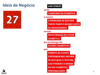 Ideia de Negócio
Copyright Fábrica de Startups 2
 