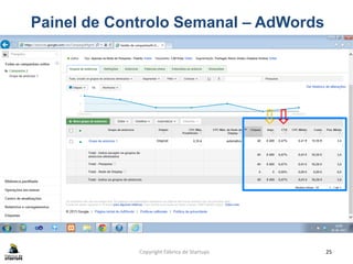 Copyright Fábrica de Startups 25
Painel de Controlo Semanal – AdWords
 