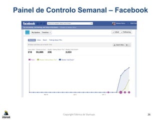 Copyright Fábrica de Startups 26
Painel de Controlo Semanal – Facebook
 