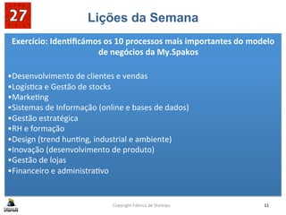 Lições da Semana
Exercício:	
  IdenGﬁcámos	
  os	
  10	
  processos	
  mais	
  importantes	
  do	
  modelo	
  
de	
  negócios	
  da	
  My.Spakos	
  
	
  
• Desenvolvimento	
  de	
  clientes	
  e	
  vendas	
  
• Logís?ca	
  e	
  Gestão	
  de	
  stocks	
  
• Marke?ng	
  
• Sistemas	
  de	
  Informação	
  (online	
  e	
  bases	
  de	
  dados)	
  
• Gestão	
  estratégica	
  
• RH	
  e	
  formação	
  
• Design	
  (trend	
  hun?ng,	
  industrial	
  e	
  ambiente)	
  
• Inovação	
  (desenvolvimento	
  de	
  produto)	
  
• Gestão	
  de	
  lojas	
  
• Financeiro	
  e	
  administra?vo	
  
	
  
	
  Copyright	
  Fábrica	
  de	
  Startups	
   11	
  
 
