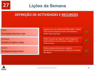 Lições da Semana
	
  
	
  
	
  
Copyright	
  Fábrica	
  de	
  Startups	
   13	
  
DEFINIÇÃO	
  DE	
  ACTIVIDADES	
  E	
  RECURSOS	
  
	
  
	
  
Deﬁnir	
  conceito	
  de	
  negócio.	
  Imclui	
  desgin	
  das	
  
lojas/ambiente	
  e	
  dos	
  produtos.	
  Designer	
  é	
  um	
  
recurso	
  chave.	
  
Deﬁnir	
  posições	
  chave	
  para	
  o	
  negócio.	
  
Atendimento	
  especializado	
  e	
  Design	
  &	
  marke?ng	
  
são	
  alguns.	
  
✔	
  
✔	
  
✔	
  
Ligação	
  com	
  a	
  KA	
  LOGÍSTICA/PRODUÇÃO	
  –	
  deﬁnir	
  
menu	
  de	
  formulações	
  iniciais	
  e	
  fornecedores.	
  
Deﬁnir	
  locais	
  das	
  lojas.	
  
 