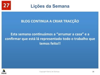 Lições da Semana
	
  
BLOG	
  CONTINUA	
  A	
  CRIAR	
  TRACÇÃO	
  
	
  
Esta	
  semana	
  conGnuámos	
  a	
  “arrumar	
  a	
  casa”	
  e	
  a	
  
conﬁrmar	
  que	
  está	
  lá	
  representado	
  todo	
  o	
  trabalho	
  que	
  
temos	
  feito!!	
  
	
  
	
  
	
  
Copyright	
  Fábrica	
  de	
  Startups	
   19	
  
 