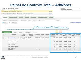Copyright	
  Fábrica	
  de	
  Startups	
   23	
  
Painel de Controlo Total – AdWords
 
