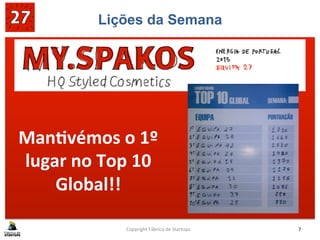 Lições da Semana
SABE	
  BEM	
  GANHAR!!	
  
	
  
Copyright	
  Fábrica	
  de	
  Startups	
   7	
  
ManGvémos	
  o	
  1º	
  
lugar	
  no	
  Top	
  10	
  
Global!!	
  
 