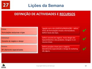Lições da Semana
Copyright Fábrica de Startups 13
DEFINIÇÃO DE ACTIVIDADES E RECURSOS
Definir conceito de negócio. Imclui desgin das
lojas/ambiente e dos produtos. Designer é um
recurso chave.
Definir posições chave para o negócio.
Atendimento especializado e Design & marketing
são alguns.
✔
✔
✔
Ligação com a KA LOGÍSTICA/PRODUÇÃO – definir
menu de formulações iniciais e fornecedores.
Definir locais das lojas.
 