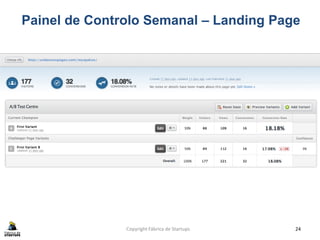Copyright Fábrica de Startups 24
Painel de Controlo Semanal – Landing Page
 