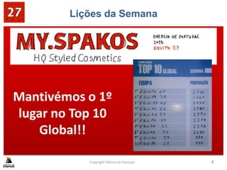 Lições da Semana
SABE BEM GANHAR!!
Copyright Fábrica de Startups 7
Mantivémos o 1º
lugar no Top 10
Global!!
 