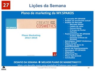 Lições da Semana
Plano de marketing da MY.SPAKOS
• O conceito MY.SPAKOS
• Análise da envolvente actual
• Análise de Mercado
• Mercado Global
• Cadeia de valor
• Concorrência
• 5 forças de Porter
• Clientes
• Posicionamento MY.SPAKOS
• Análise SWOT
• Factores Críticos de
Sucesso
• Estratégias (SWOT Dinâmica)
• Matriz Ansoff
• Triângulo de Ouro do
Posicionamento
• Matriz de Posicionamento
• Mensagem MY.SPAKOS
• Objectivos
• Marketing Mix
• Plano Operacional
• Conclusões
DESAFIO DA SEMANA  MELHOR PLANO DE MARKETING!!!!!
Mais um desafio mais uma medalha? Fizémos por isso!!
Copyright Fábrica de Startups 13
 