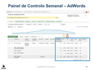 Copyright Fábrica de Startups 19
Painel de Controlo Semanal – AdWords
 
