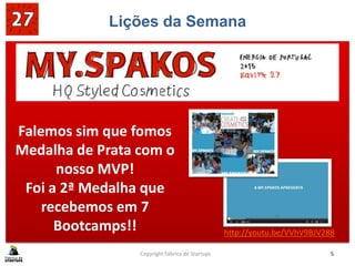 Lições da Semana
SABE BEM GANHAR!!
Copyright Fábrica de Startups 5
Falemos sim que fomos
Medalha de Prata com o
nosso MVP!
Foi a 2ª Medalha que
recebemos em 7
Bootcamps!! http://youtu.be/VVhV9BJV288
 