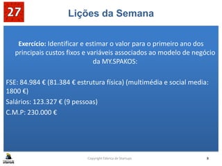 Lições da Semana
Exercício: Identificar e estimar o valor para o primeiro ano dos
principais custos fixos e variáveis associados ao modelo de negócio
da MY.SPAKOS:
FSE: 84.984 € (81.384 € estrutura física) (multimédia e social media:
1800 €)
Salários: 123.327 € (9 pessoas)
C.M.P: 230.000 €
Copyright Fábrica de Startups 8
 