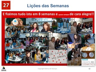Lições das Semanas
Copyright Fábrica de Startups 12
E fizémos tudo isto em 8 semanas e quase sempre de cara alegre!!
 