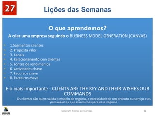Lições das Semanas
	
  
O	
  que	
  aprendemos?	
  
A	
  criar	
  uma	
  empresa	
  seguindo	
  o	
  BUSINESS	
  MODEL	
  GENERATION	
  (CANVAS)	
  
•  1.Segmentos	
  clientes	
  
•  2.	
  Proposta	
  valor	
  	
  
•  3.	
  Canais	
  	
  
•  4.	
  Relacionamento	
  com	
  clientes	
  
•  5.	
  Fontes	
  de	
  rendimentos	
  
•  6.	
  AcZvidades	
  chave	
  
•  7.	
  Recursos	
  chave	
  
•  8.	
  Parceiros	
  chave	
  
	
  
E	
  o	
  mais	
  importante	
  -­‐	
  CLIENTS	
  ARE	
  THE	
  KEY	
  AND	
  THEIR	
  WISHES	
  OUR	
  
COMMANDS	
  
•  Os	
  clientes	
  são	
  quem	
  valida	
  o	
  modelo	
  de	
  negócio,	
  a	
  necessidade	
  de	
  um	
  produto	
  ou	
  serviço	
  e	
  os	
  
pressupostos	
  que	
  assumimos	
  para	
  esse	
  negócio	
  
	
  
Copyright	
  Fábrica	
  de	
  Startups	
   6	
  
	
  	
  
 
