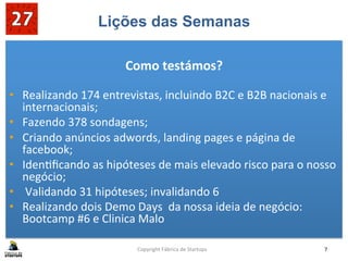 Lições das Semanas
	
  
Como	
  testámos?	
  
•  Realizando	
  174	
  entrevistas,	
  incluindo	
  B2C	
  e	
  B2B	
  nacionais	
  e	
  
internacionais;	
  
•  Fazendo	
  378	
  sondagens;	
  
•  Criando	
  anúncios	
  adwords,	
  landing	
  pages	
  e	
  página	
  de	
  
facebook;	
  
•  IdenZﬁcando	
  as	
  hipóteses	
  de	
  mais	
  elevado	
  risco	
  para	
  o	
  nosso	
  
negócio;	
  
•  	
  Validando	
  31	
  hipóteses;	
  invalidando	
  6	
  
•  Realizando	
  dois	
  Demo	
  Days	
  	
  da	
  nossa	
  ideia	
  de	
  negócio:	
  
Bootcamp	
  #6	
  e	
  Clinica	
  Malo	
  
	
  
	
  Copyright	
  Fábrica	
  de	
  Startups	
   7	
  
	
  	
  
 