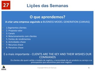 Lições das Semanas
O que aprendemos?
A criar uma empresa seguindo o BUSINESS MODEL GENERATION (CANVAS)
• 1.Segmentos clientes
• 2. Proposta valor
• 3. Canais
• 4. Relacionamento com clientes
• 5. Fontes de rendimentos
• 6. Actividades chave
• 7. Recursos chave
• 8. Parceiros chave
E o mais importante - CLIENTS ARE THE KEY AND THEIR WISHES OUR
COMMANDS
• Os clientes são quem valida o modelo de negócio, a necessidade de um produto ou serviço e os
pressupostos que assumimos para esse negócio
Copyright Fábrica de Startups 6
 