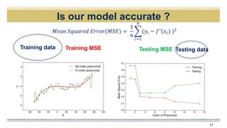 Is our model accurate ?
17
𝑀𝑒𝑎𝑛 𝑆𝑞𝑢𝑎𝑟𝑒𝑑 𝐸𝑟𝑟𝑜𝑟(𝑀𝑆𝐸) =
1
𝑛
𝑖=1
𝑛
(𝑦𝑖 − 𝑓′
(𝑥𝑖) )2
Training data Testing dataTraining MSE Testing MSE
 