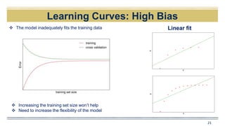 Learning Curves: High Bias
21
Linear fit The model inadequately fits the training data
 Increasing the training set size won’t help
 Need to increase the flexibility of the model
 