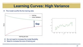 Learning Curves: High Variance
22
Gap
 The model overfits fits the training data
 Do not need to increase the model flexibility
 Need to increase the size of training set
 