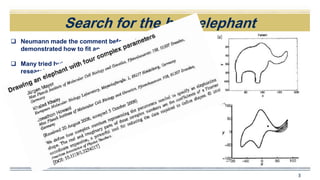Search for the holy elephant
3
 Neumann made the comment before 1953 but he never
demonstrated how to fit an elephant and neither did Fermi
 Many tried but failed and it wasn’t until 2010 when a
research group from Germany published:
 
