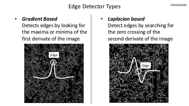 ZERO CROSSING EDGE DETECTION EPUB ZERO CROSSING EDGE DETECTION EPUB