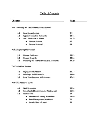  Table of Contents 
 
Chapter                      Page_________ 
 
Part 1: Defining the Effective Executive Assistant          
 
1.1  Core Competencies            4‐9         
1.2  Types of Executive Assistants         10‐14 
1.3  The Career Path of an EEA          15‐19 
• Sample Resume 1          17 
• Sample Resume 2          18 
 
Part 2: Exploring the Position 
 
2.1  Unique Challenges             20‐23   
  2.2  Unique Rewards             24‐26 
2.3  Dispelling the Myths of Executive Assistants    27‐29 
 
Part 3: Creating Success 
 
3.1  Laying the Foundation          30‐37 
3.2  Building a Solid Structure           38‐46 
3.3  Long Term Care and Maintenance        47‐49 
 
Part 4: EA Resource Guide 
 
  4.1  Web Resources            50‐54 
  4.2  Consolidated Recommended Reading List      55‐56 
  4.3  Worksheets              57 
• SMART Goal Setting Worksheet       58‐59   
• Task Management Worksheet       60 
• How to Map a Project        61 
 
 
 