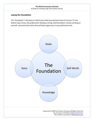 The Effective Executive Assistant 
A Guide to Creating Long‐Term Career Success 
   
 
Copywrite © 2008 by Christine Scivicque All Rights Reserved 
Do not copy or distribute without permission  
This e‐book is a product of OfficeArrow.com 
 
Laying the Foundation  
 
The “foundation” is the basis on which you create your personal vision of success. It’s the 
bottom layer of you, the professional. Building a strong, solid foundation involves working on 
yourself ‐ personal action items that will help support you in any professional role.  
 
 
 
 
 
The 
Foundation
Goals
Self‐Worth
Knowledge
Voice
 