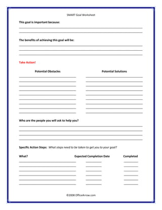  
SMART Goal Worksheet 
 
©2008 OfficeArrow.com 
 
This goal is important because: 
______________________________________________________________________________
______________________________________________________________________________ 
 
The benefits of achieving this goal will be: 
______________________________________________________________________________
______________________________________________________________________________ 
______________________________________________________________________________ 
 
Take Action!  
 
Potential Obstacles 
____________________________________
____________________________________
____________________________________
____________________________________
____________________________________
____________________________________
____________________________________
____________________________________
____________________________________ 
 
Potential Solutions 
____________________________________
____________________________________
____________________________________
____________________________________
____________________________________
____________________________________
____________________________________
____________________________________
____________________________________ 
Who are the people you will ask to help you?  
______________________________________________________________________________
______________________________________________________________________________
______________________________________________________________________________
______________________________________________________________________________ 
 
Specific Action Steps:  What steps need to be taken to get you to your goal?  
 
What?                     Expected Completion Date                   Completed  
____________________________________   __________      _________ 
____________________________________   __________      _________ 
____________________________________   __________      _________ 
____________________________________   __________      _________ 
____________________________________   __________      _________ 
____________________________________   __________      _________ 
 