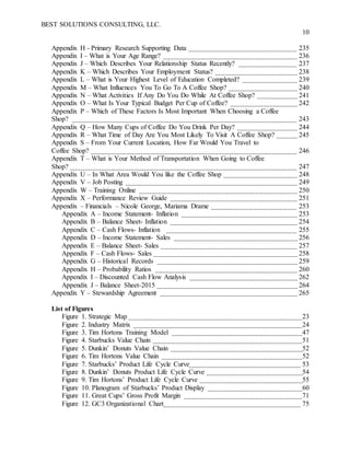 BEST SOLUTIONS CONSULTING, LLC.
10
Appendix H - Primary Research Supporting Data 235
Appendix I – What is Your Age Range? 236
Appendix J – Which Describes Your Relationship Status Recently? 237
Appendix K – Which Describes Your Employment Status? 238
Appendix L – What is Your Highest Level of Education Completed? 239
Appendix M – What Influences You To Go To A Coffee Shop? 240
Appendix N – What Activities If Any Do You Do While At Coffee Shop? 241
Appendix O – What Is Your Typical Budget Per Cup of Coffee? 242
Appendix P – Which of These Factors Is Most Important When Choosing a Coffee
Shop? 243
Appendix Q – How Many Cups of Coffee Do You Drink Per Day? 244
Appendix R – What Time of Day Are You Most Likely To Visit A Coffee Shop? 245
Appendix S – From Your Current Location, How Far Would You Travel to
Coffee Shop? 246
Appendix T – What is Your Method of Transportation When Going to Coffee
Shop? 247
Appendix U – In What Area Would You like the Coffee Shop 248
Appendix V – Job Posting 249
Appendix W – Training Online 250
Appendix X – Performance Review Guide 251
Appendix – Financials – Nicole George, Mariama Drame 253
Appendix A – Income Statement- Inflation 253
Appendix B – Balance Sheet- Inflation 254
Appendix C – Cash Flows- Inflation 255
Appendix D – Income Statement- Sales 256
Appendix E – Balance Sheet- Sales 257
Appendix F – Cash Flows- Sales 258
Appendix G – Historical Records 259
Appendix H – Probability Ratios 260
Appendix I – Discounted Cash Flow Analysis 262
Appendix J – Balance Sheet-2015 264
Appendix Y – Stewardship Agreement 265
List of Figures
Figure 1. Strategic Map 23
Figure 2. Industry Matrix 24
Figure 3. Tim Hortons Training Model 47
Figure 4. Starbucks Value Chain 51
Figure 5. Dunkin’ Donuts Value Chain 52
Figure 6. Tim Hortons Value Chain 52
Figure 7. Starbucks’ Product Life Cycle Curve 53
Figure 8. Dunkin’ Donuts Product Life Cycle Curve 54
Figure 9. Tim Hortons’ Product Life Cycle Curve 55
Figure 10. Planogram of Starbucks’ Product Display 60
Figure 11. Great Cups’ Gross Profit Margin 71
Figure 12. GC3 Organizational Chart 75
 