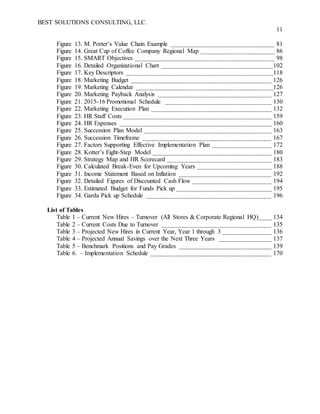 BEST SOLUTIONS CONSULTING, LLC.
11
Figure 13. M. Porter’s Value Chain Example 81
Figure 14. Great Cup of Coffee Company Regional Map 86
Figure 15. SMART Objectives 98
Figure 16. Detailed Organizational Chart 102
Figure 17. Key Descriptors 118
Figure 18. Marketing Budget 126
Figure 19. Marketing Calendar 126
Figure 20. Marketing Payback Analysis 127
Figure 21. 2015-16 Promotional Schedule 130
Figure 22. Marketing Execution Plan 132
Figure 23. HR Staff Costs 159
Figure 24. HR Expenses 160
Figure 25. Succession Plan Model 163
Figure 26. Succession Timeframe 167
Figure 27. Factors Supporting Effective Implementation Plan 172
Figure 28. Kotter’s Eight-Step Model 180
Figure 29. Strategy Map and HR Scorecard 183
Figure 30. Calculated Break-Even for Upcoming Years 188
Figure 31. Income Statement Based on Inflation 192
Figure 32. Detailed Figures of Discounted Cash Flow 194
Figure 33. Estimated Budget for Funds Pick up 195
Figure 34. Garda Pick up Schedule 196
List of Tables
Table 1 – Current New Hires – Turnover (All Stores & Corporate Regional HQ) 134
Table 2 – Current Costs Due to Turnover 135
Table 3 – Projected New Hires in Current Year, Year 1 through 3 136
Table 4 – Projected Annual Savings over the Next Three Years 137
Table 5 – Benchmark Positions and Pay Grades 139
Table 6. – Implementation Schedule 170
 