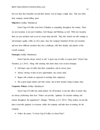 BEST SOLUTIONS CONSULTING, LLC.
14
but over time they branched out and their mission was no longer a single idea. That was when
their company started falling apart.
Objectives (Ashley Hutchinson)
Great Cups of Coffee went from Columbus to expanding throughout the country. There
are now locations in not just Columbus, but Chicago and Pittsburg as well. With new locations
there are new products such as an ice cream shop and deli. They first started out with wanting to
sell premium quality coffee at a low price, since the company branched off into new locations
and now have different products they face a challenge with their identity and mission of the
overall company.
Strategies (Ashley Hutchinson)
Great Cups has always strived to sell, “a great cup of coffee at a great price” (Great Cups
Narrative, p.3, 2015). Along with ensuring that motto there were several strategies.
 Sell larger cups of coffee than their competitors and at a lower price.
 Always striving to take on new opportunities (ice cream, deli).
 Began with a hands-on approach to teaching their employees.
 Has a great target market and wide variety due to their location being in larger cities.
Corporate Policies (Ashley Hutchinson)
Great Cups of Coffee has made policies for all locations to put into effect to ensure they
are always performing their best. Polices can provide, “guidance for decision making and
actions throughout the organization” (Hunger, Wheelen, p.117, 2011). These polices are put into
place to provide guidance to everyone within the company and help those in training for the
company.
 Follow the motto, “A Great Cup of Coffee at a Great Price”.
 