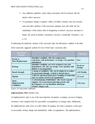 BEST SOLUTIONS CONSULTING, LLC.
171
 Any additional guidelines and/or hiring procedures will be reviewed with the
interim and/or successor
 If a permanent change is required, within (15) fifteen business days the executive
team and select members of the succession planning team will notify the key
stakeholders of the actions taken in designating an interim successor and intent to
initiate the search to identify a permanent successor. (Leadership Transitions, n.d,
p. 53)
In addressing the timeframe element of the succession plan, the information outlined in the table
below represents suggested periods for use in Great Cups’ succession plan.
Succession
Category
Description Timeframe
Ready to
Place/Replacement
Identified candidate with the competencies,
experience, and performance to occupy a key position
immediately
Now
Backup
Identified candidate not to be assigned a new role
immediately, but who can occupy a new position with
limited or no preparation
Weeks to
Months
Bench Strength
A group of candidates who can be deployed to replace
key personnel through vertical or lateral moves
6-18 Months
Pipeline
A diverse and deep talent pool extending to leadership
roles at various levels of an organization
2-5 years
Hi-Po
(High-Potential
Candidate)
A selectedgroup of individuals who receive special
supports for accelerated leadership growth and
development over an identified timeframe
(Yahoo! Images, n.d)
2-10 years
Figure 26. Succession timeframe.
Implementation Plan (Sandra Cain)
An implementation plan is one of the most important documents a company can use in bringing
awareness of the required tasks for successfully accomplishing its strategic plan. Additionally,
the implementation plan serves as a mile marker for gauging the status or progress on the quest
to successfully driving change and sustainability within an organization. The implementation
 