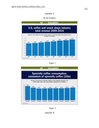 BEST SOLUTIONS CONSULTING, LLC.
225
Appendix A
By the Numbers
Figure 1
Figure 2
Appendix B
 